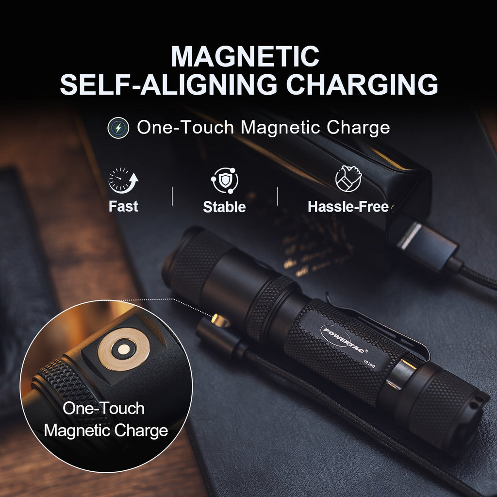Powertac M5 Gen3 Flashlight – 2,030 Lumens for Road, Home & Family Emergencies