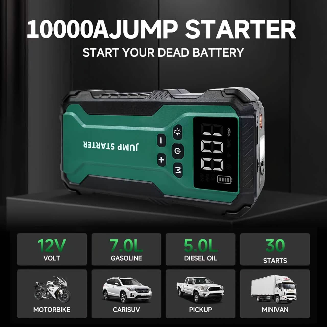 "7-in-1 Emergency Car Jump Starter (Every Dad Should Have This)"