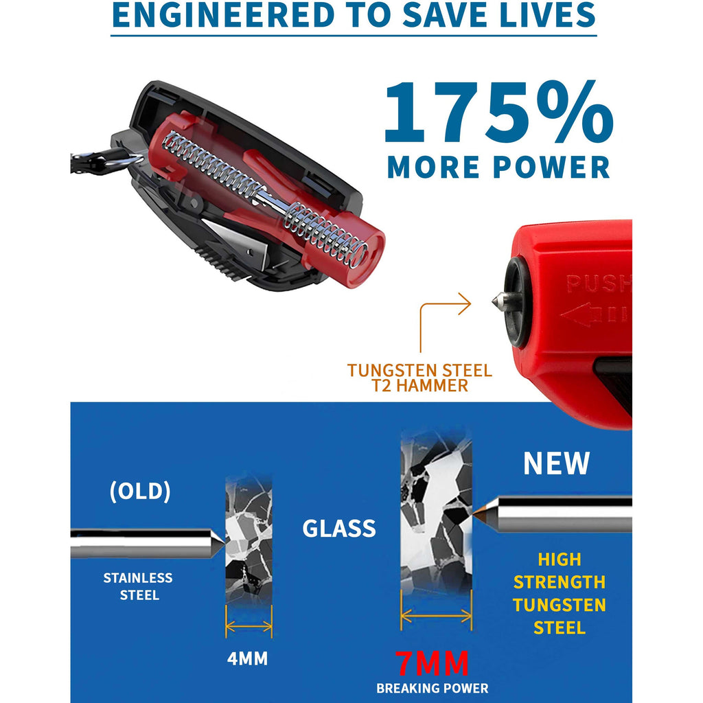 2-in-1 Emergency Window Breaker & Seatbelt Cutter – Essential Escape Tool for Every Family Vehicle
