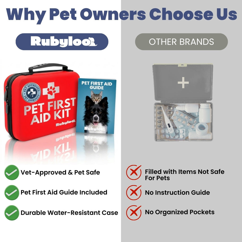 Pet First Aid Kit for Dogs & Cats – Vet-Approved, Field-Tested Essentials with First Aid Guide | Hiking, Camping, Road Trips & Emergency Preparedness