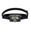 Ledlenser HF6R Core Rechargeable Headlamp – Slim, IP68 Waterproof, Digital Focus System | Hiking, DIY & Family Emergency Lighting