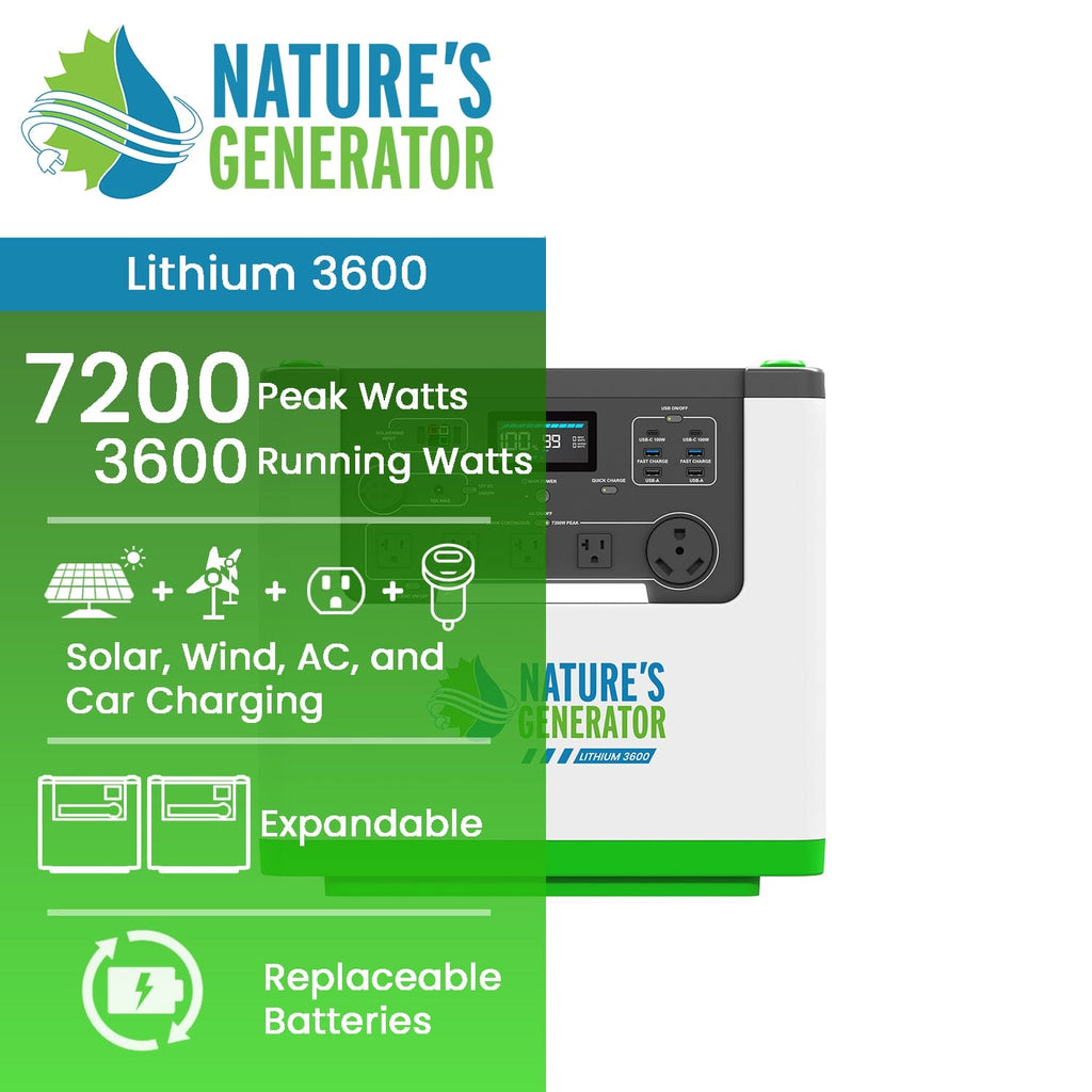 Nature's Generator Lithium 3600 Power Station – 3600W Pure Sine Wave, LiFePO₄ Battery, Solar Ready | Home Backup, Off-Grid & Family Emergency Power