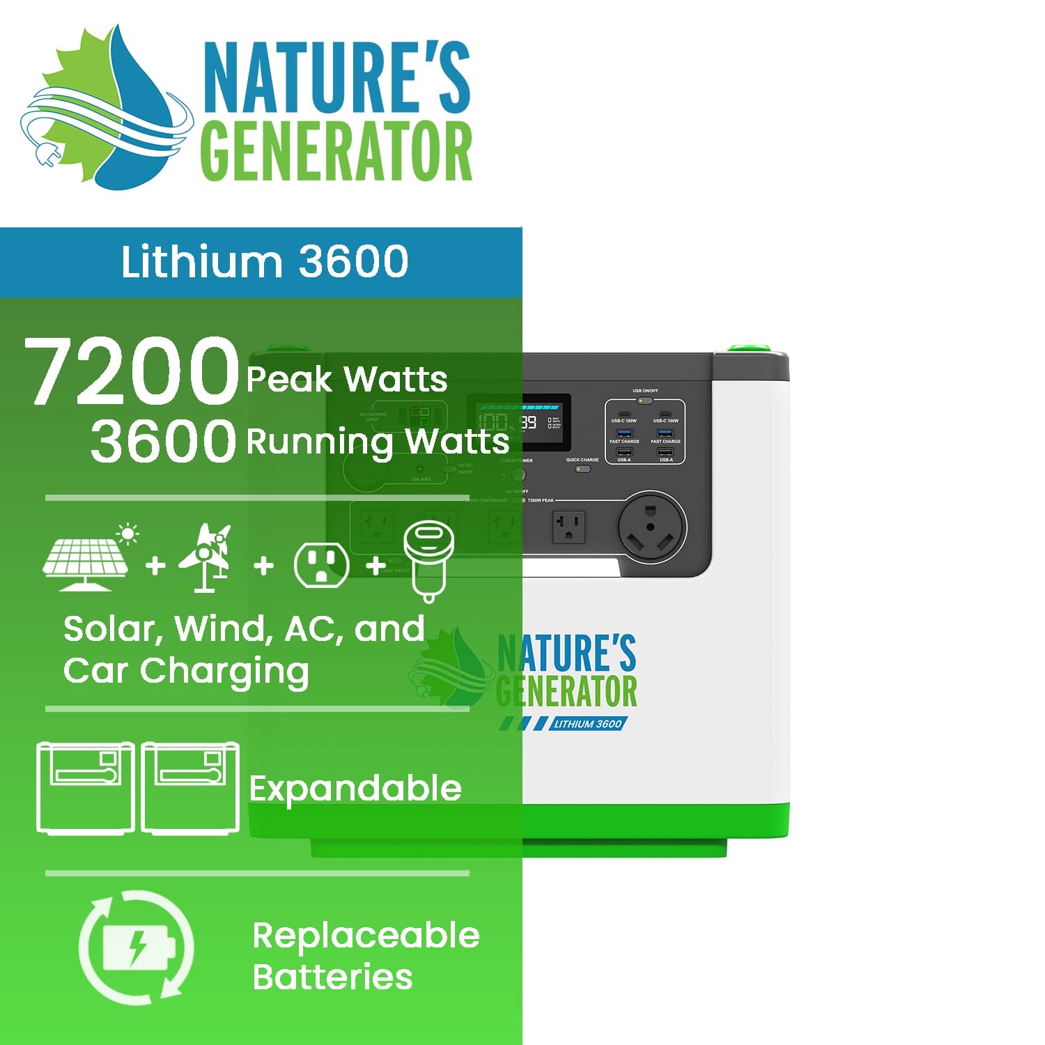 Nature's Generator Lithium 3600 Power Station – 3600W Pure Sine Wave, LiFePO₄ Battery, Solar Ready | Home Backup, Off-Grid & Family Emergency Power