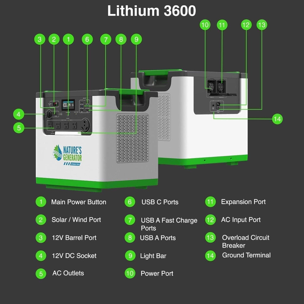 Nature's Generator Lithium 3600 Power Station – 3600W Pure Sine Wave, LiFePO₄ Battery, Solar Ready | Home Backup, Off-Grid & Family Emergency Power