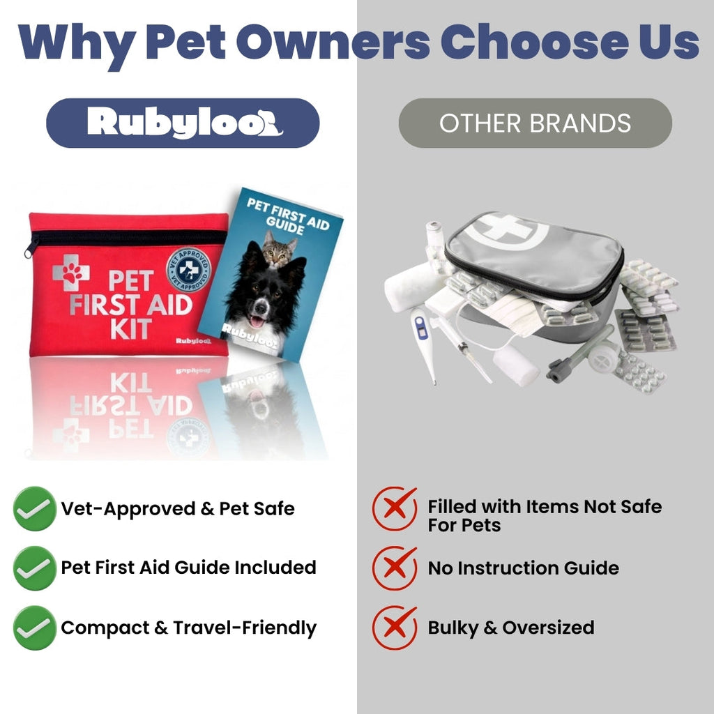 Pet First Aid Kit for Dogs & Cats – Vet-Approved, Field-Tested Essentials with First Aid Guide | Hiking, Camping, Road Trips & Emergency Preparedness