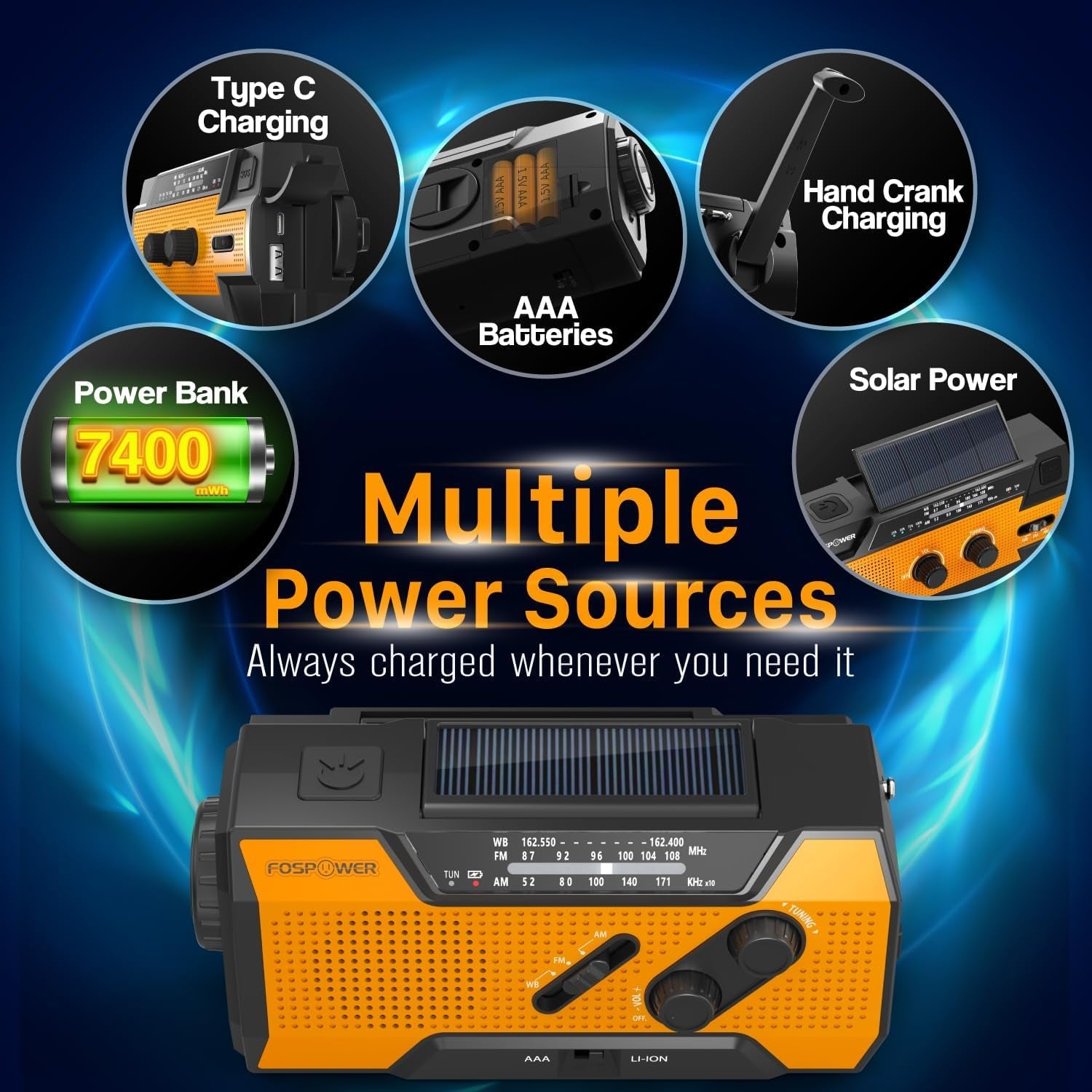 FosPower Emergency Weather Radio – Hand Crank, Solar & Battery Powered | NOAA, AM/FM, Flashlight, SOS Alarm & Phone Charger for Family Road Trips & Disaster Preparedness