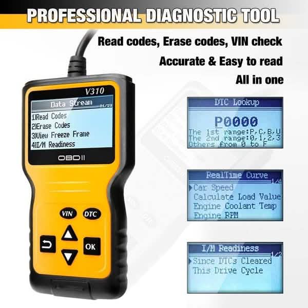 OBD2 Car Diagnostic Scanner – Read & Clear Engine Codes Before They Strand Your Family