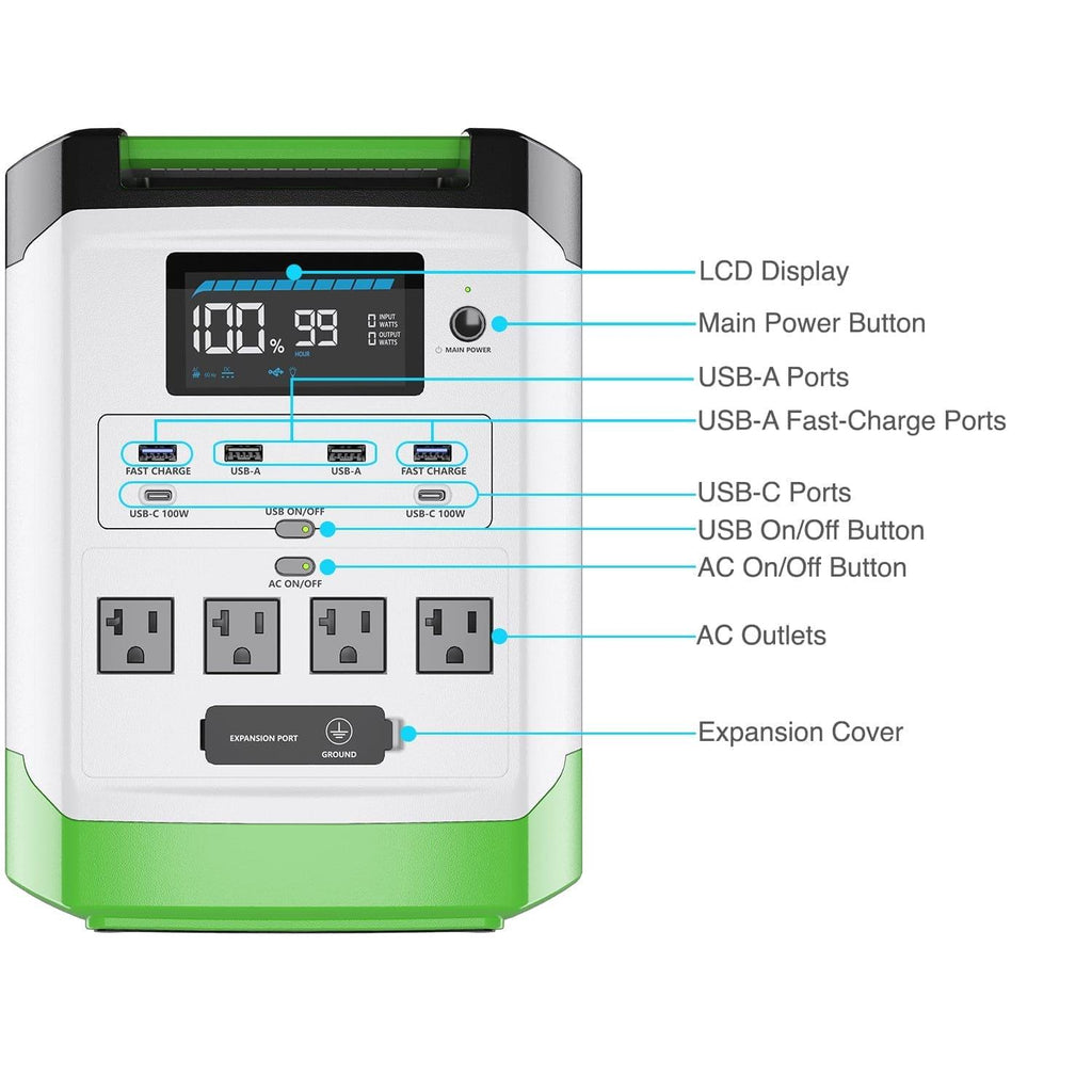 Nature's Generator Lithium 1800 Solar Generator – 1800W Pure Sine Wave, LiFePO₄ Battery, Solar Panel Included | Home Backup, RV & Family Emergency Power