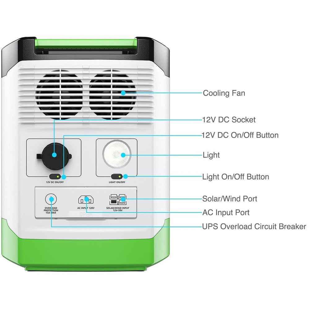 Nature's Generator Lithium 1800 Solar Generator – 1800W Pure Sine Wave, LiFePO₄ Battery, Solar Panel Included | Home Backup, RV & Family Emergency Power