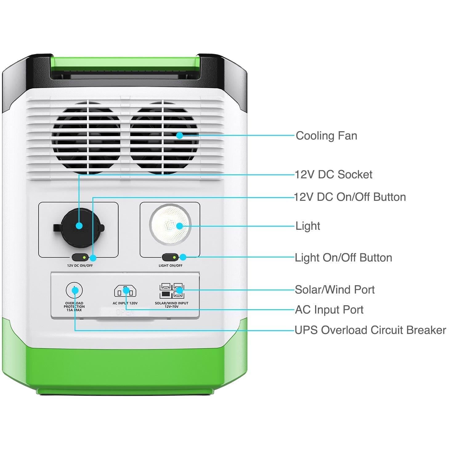 Nature's Generator Lithium 1800 Solar Generator – 1800W Pure Sine Wave, LiFePO₄ Battery, Solar Panel Included | Home Backup, RV & Family Emergency Power