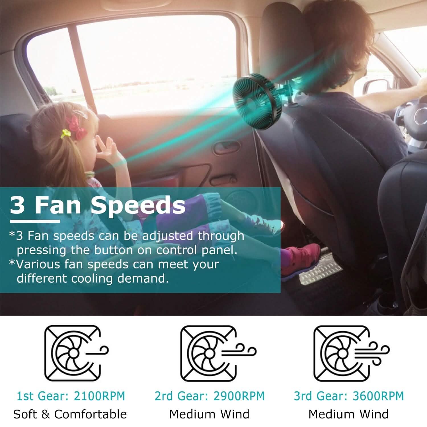 Portable 360° Car Cooling Fan – USB-Powered Comfort & Safety for the Whole Family on the Road