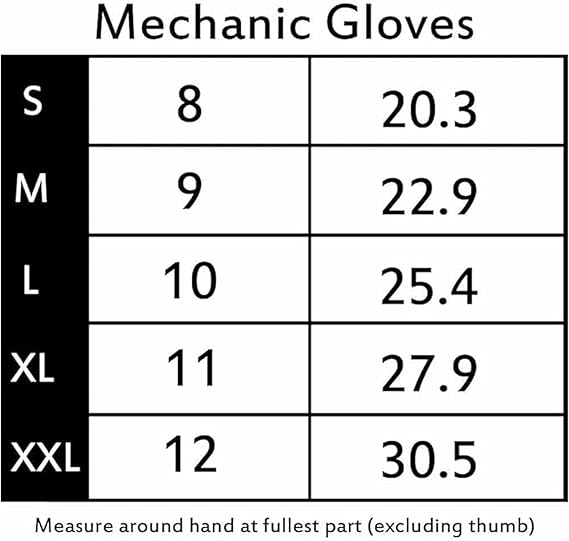 Riggermen Men's Heavy-Duty Work Gloves – Touchscreen-Compatible Safety Gloves for Road Trips, Repairs & Outdoor Adventures